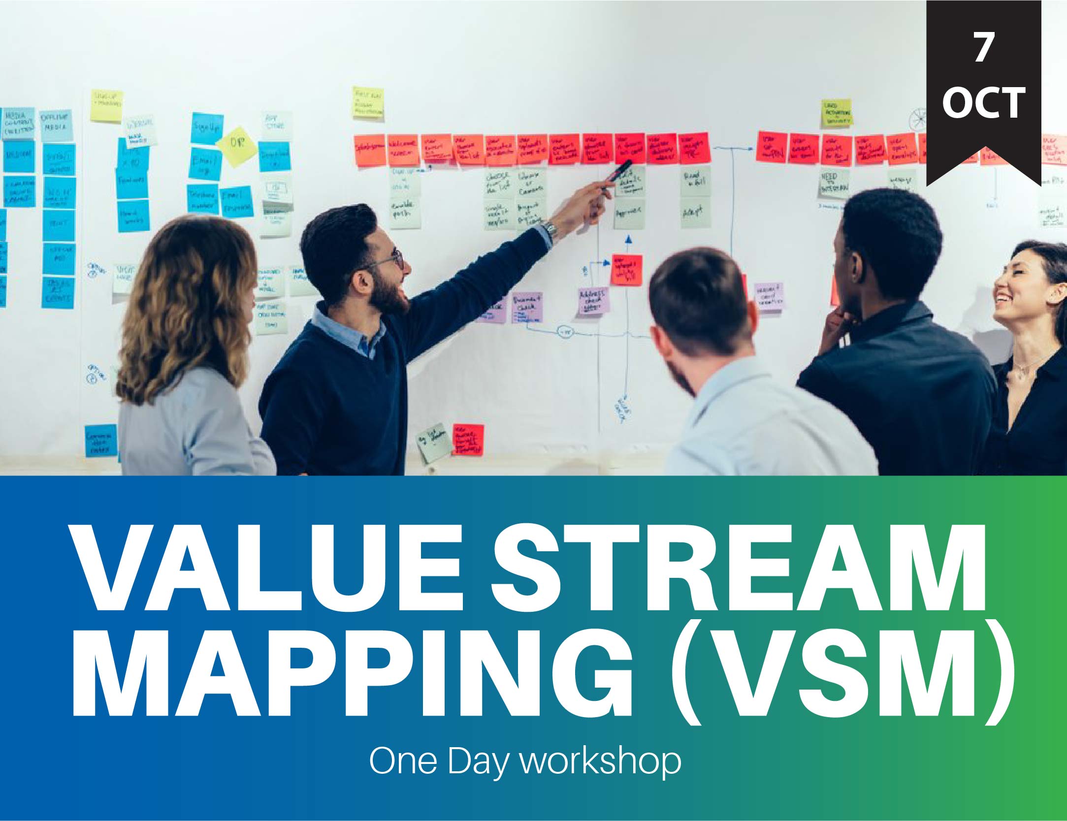 Value Stream Mapping ( VSM )